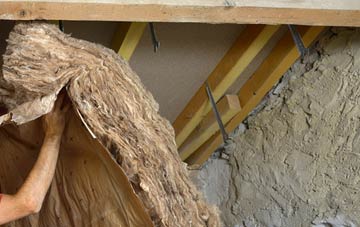 Grainsby pitched roof insulation costs